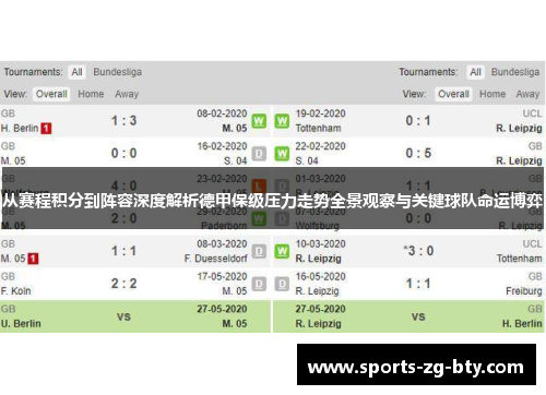 从赛程积分到阵容深度解析德甲保级压力走势全景观察与关键球队命运博弈