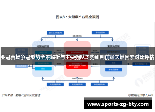 亚冠赛场争冠形势全景解析与主要强队走势研判前瞻关键因素对比评估